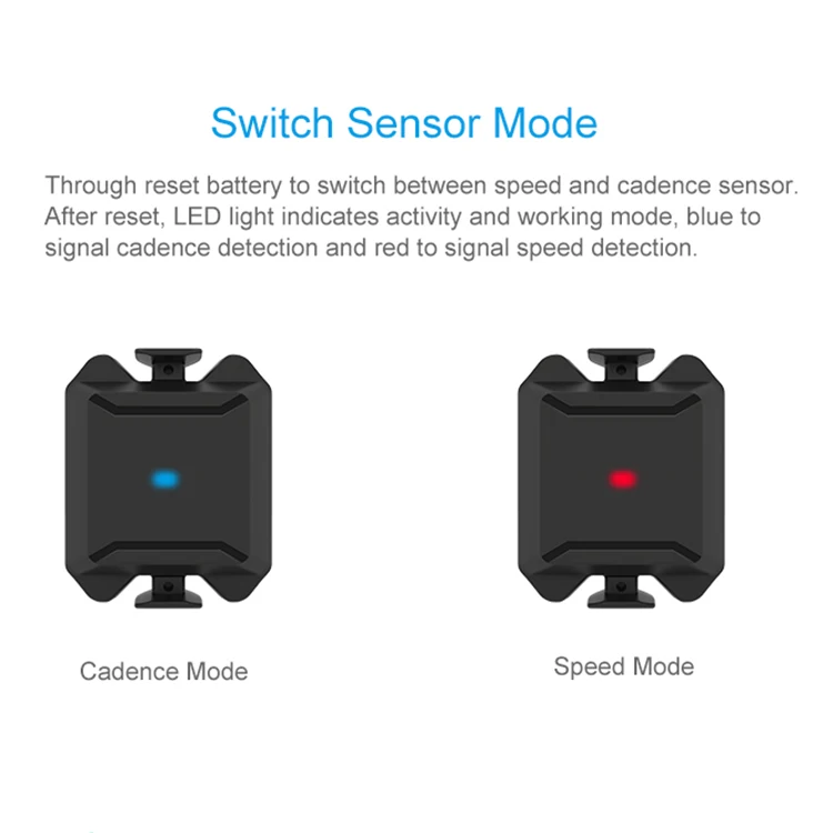 CooSpo wireless bluetooth ant+ speed and cadence sensor zwift