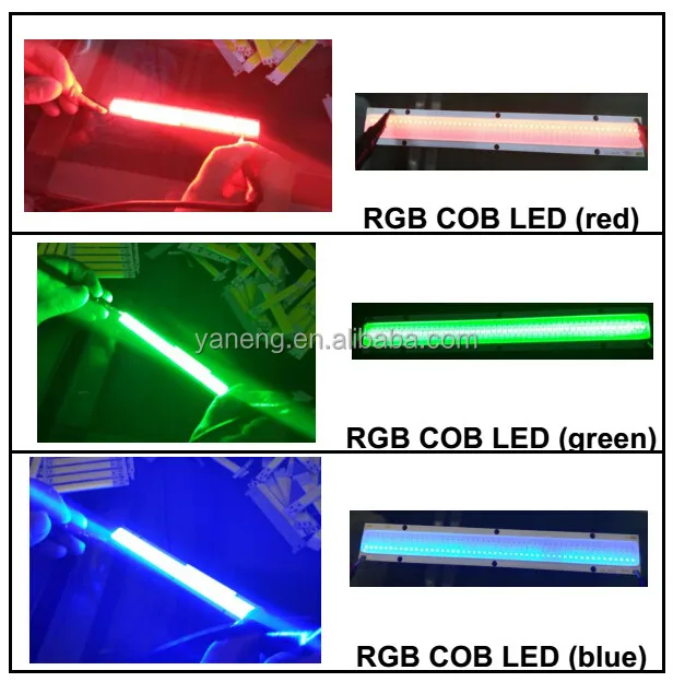 
2020 Best selling RGB 12V LED module for Cree Led Chips 