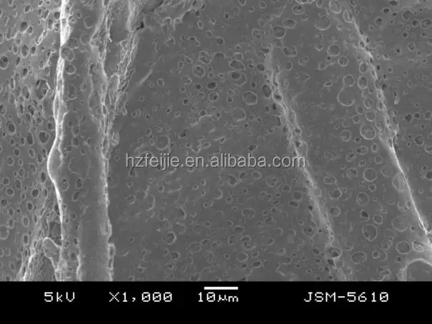 
Thermostatic viscose staple 