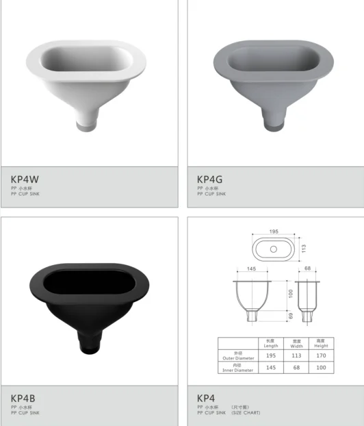 Популярная раковина чашки лаборатории для вытяжки дыма
