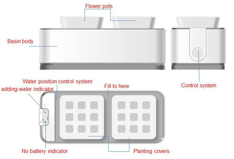 RY New products hydro plant grown smart planter pot small plant watering system