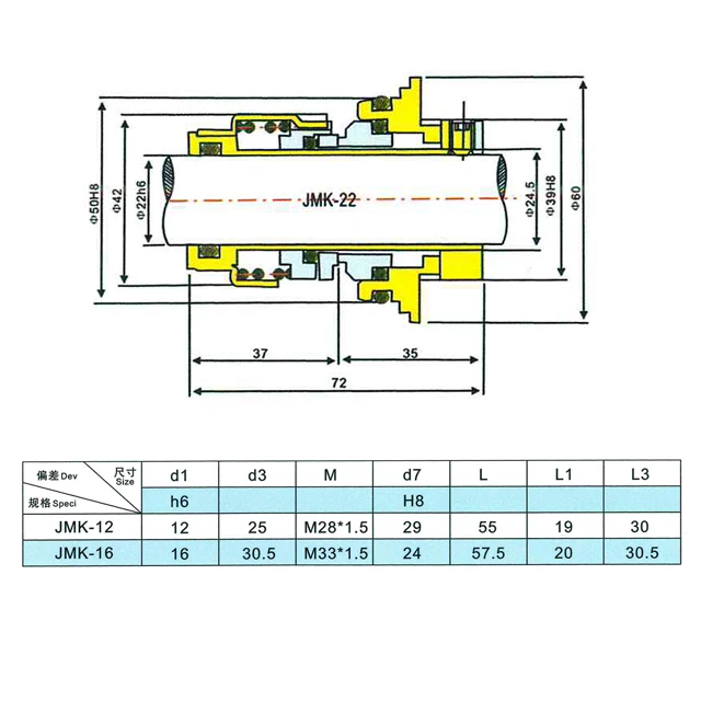 Factory Direct Sale High quality water pump mechanical seal JMK-12