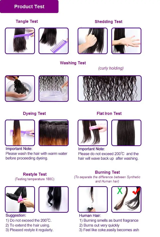 Product Test