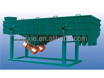 Professional sand rotary sieving /rolling drum screening machine for sale