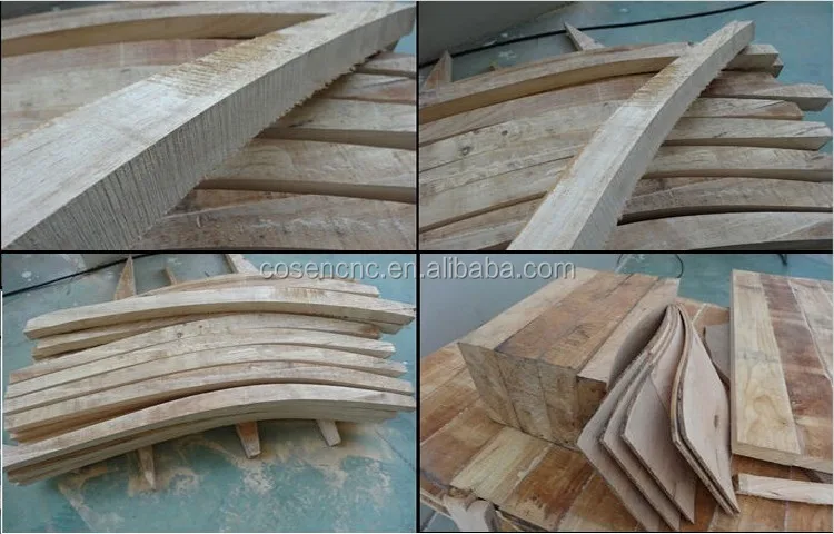 CNC woodworking business favorite machine for Wood Cutting Usage Saw Mill