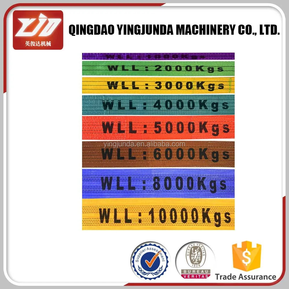 Polyester Flat Woven Seat Belt Webbing Lifting Sling 1 Ton Flat Eye Yellow