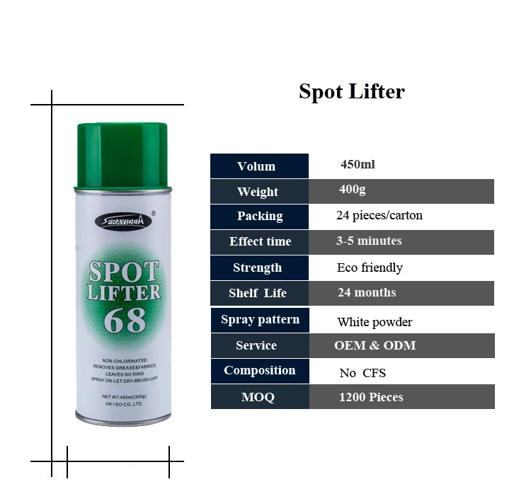 Spot lifter Spray Clothes Bleach Liquid Stain Remover