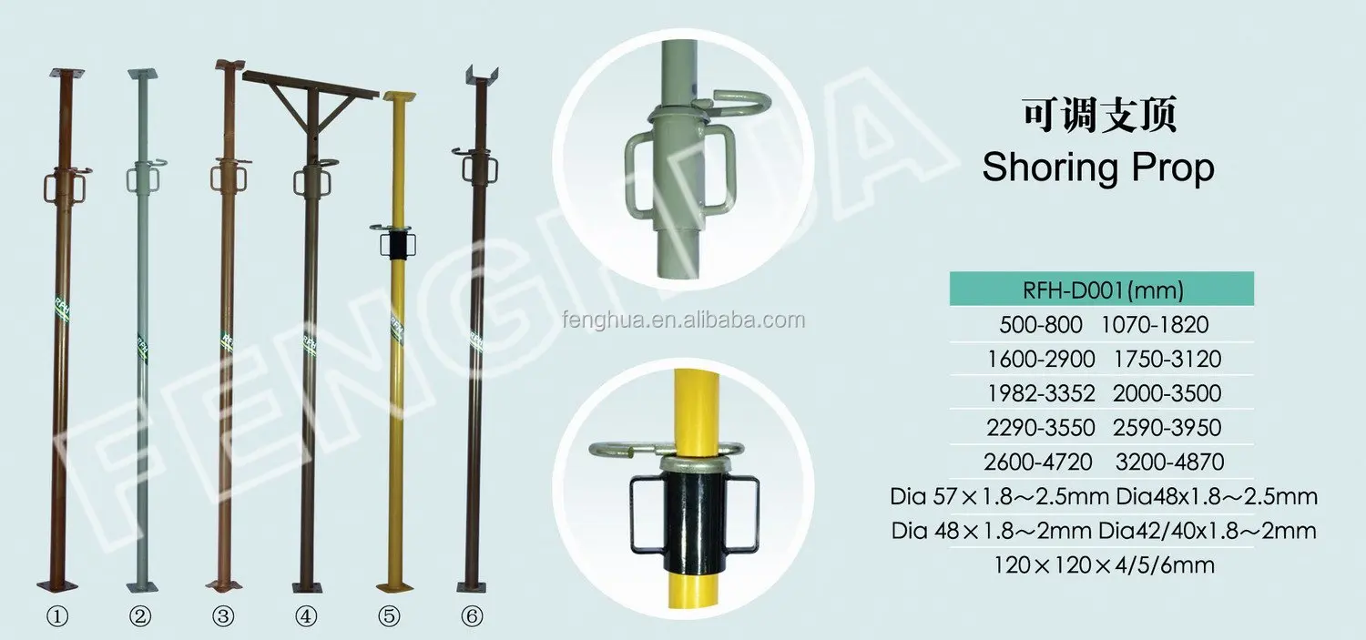 Adjustable steel scaffold shoring prop for construction