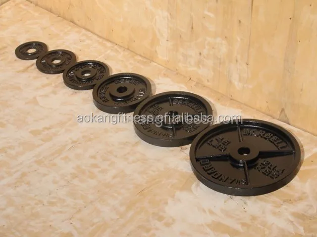
Black Painted Cast Iron Weight Plate 