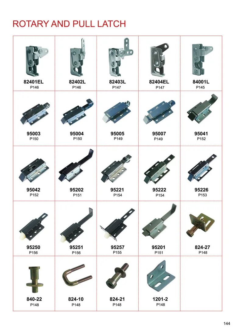 Rotary T handle with different actuator or more mounting holes