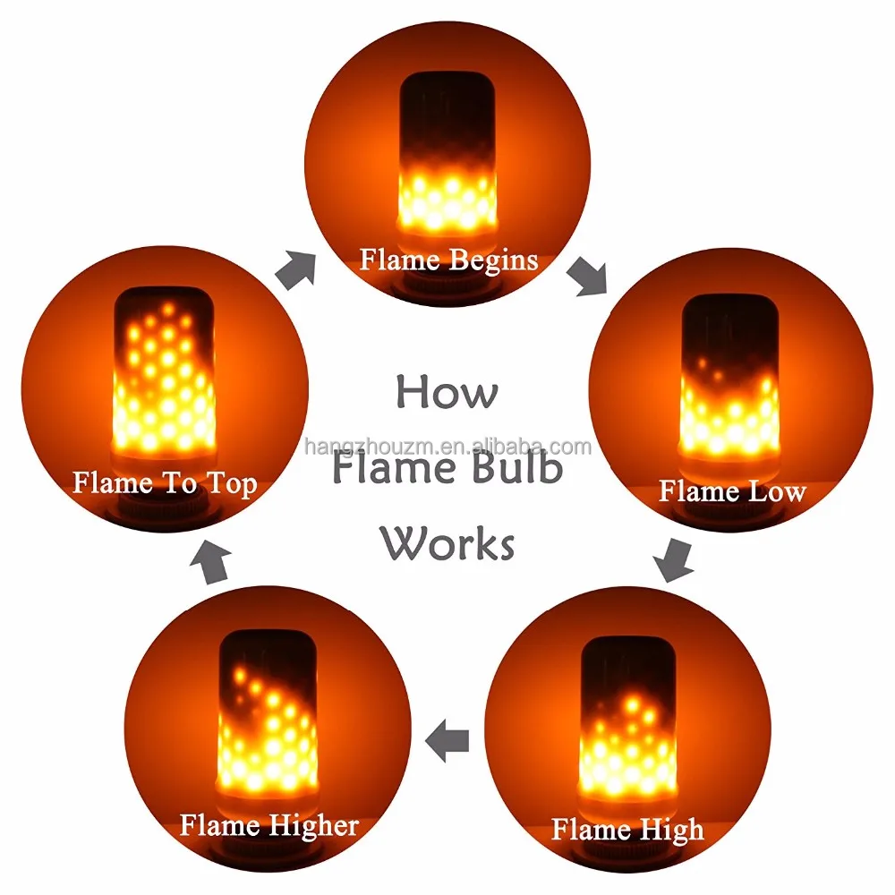 LED Flame Effect Fire Light Bulbs,3 modes Creative with Flickering Emulation Lamps,Simulated Nature Fire in Antique Lantern