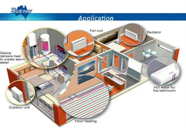 -35C Monoblock DC inverter heat pump for heating cooling DHW with water pump
