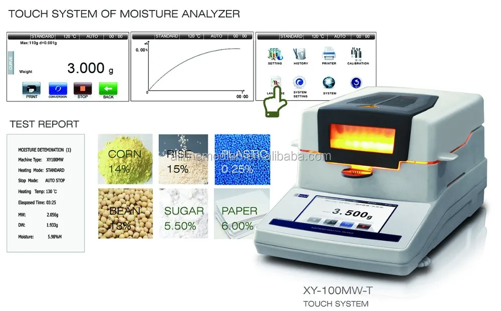 low price starch Moisture Analyzer