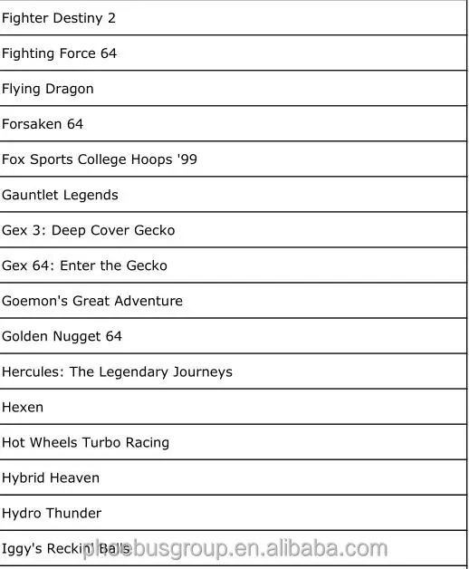 Free replacement and free DHL shipping n64 game cartridge for mario party 2