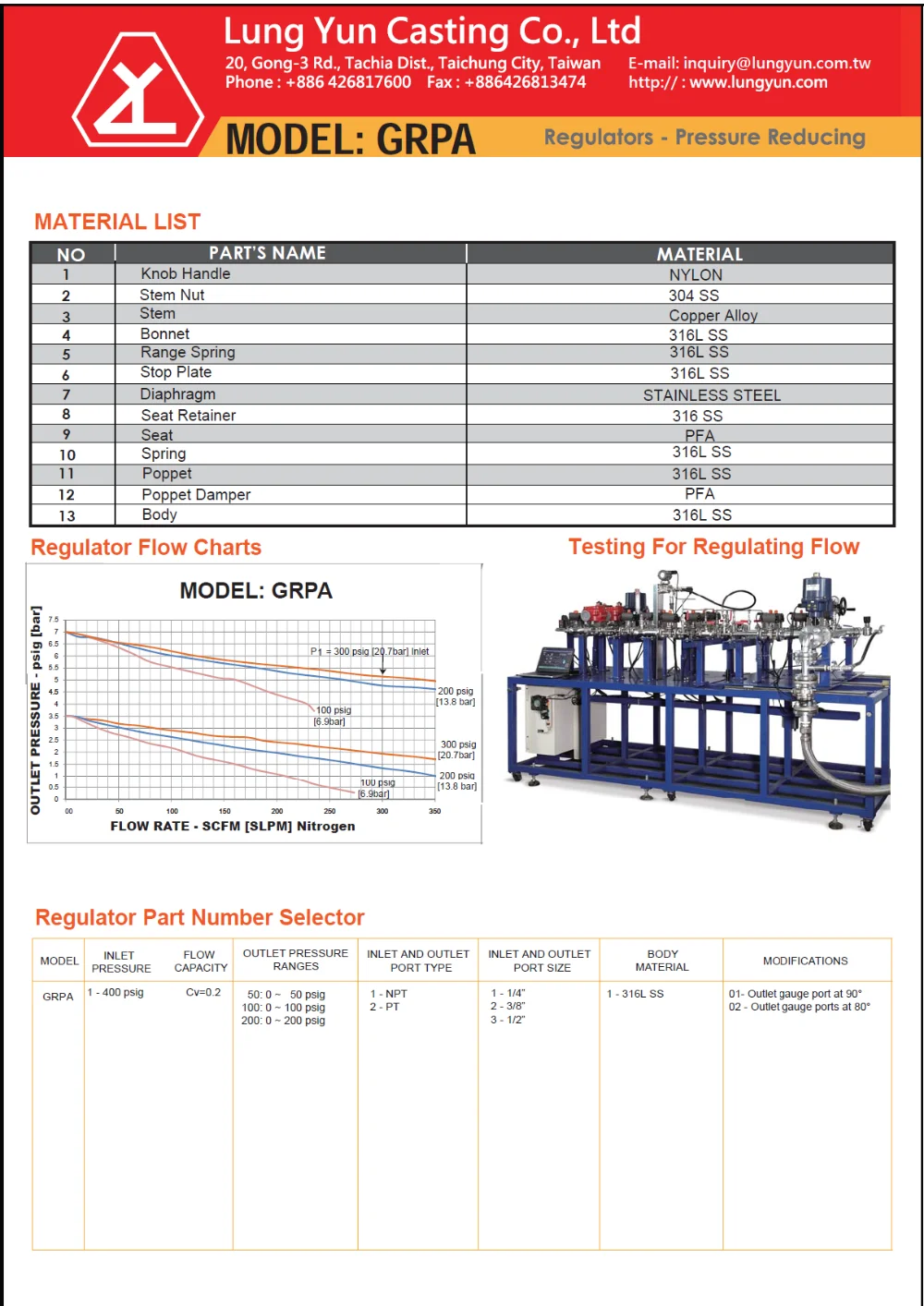high pressure oxygen nitrogen air gas pressure regulator with gauge