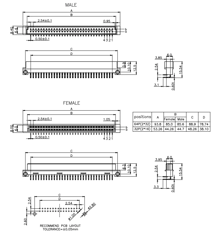 
9001 series B type two row din41612 54 type 