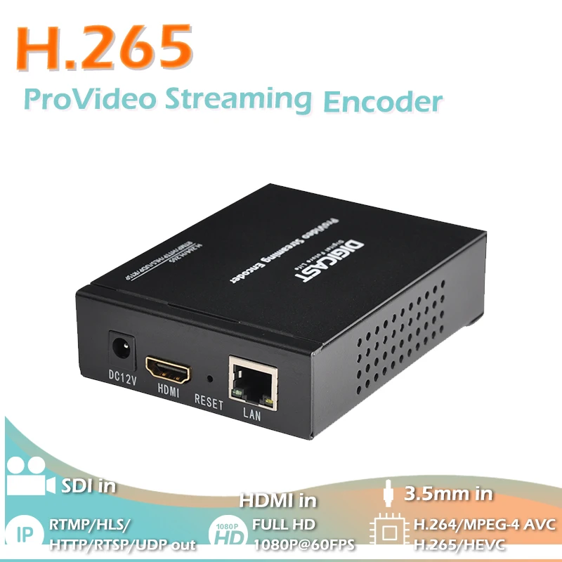  1080P многоадресный IPTV потоковый 4K кодировщик H265 беспроводной видео для прямой