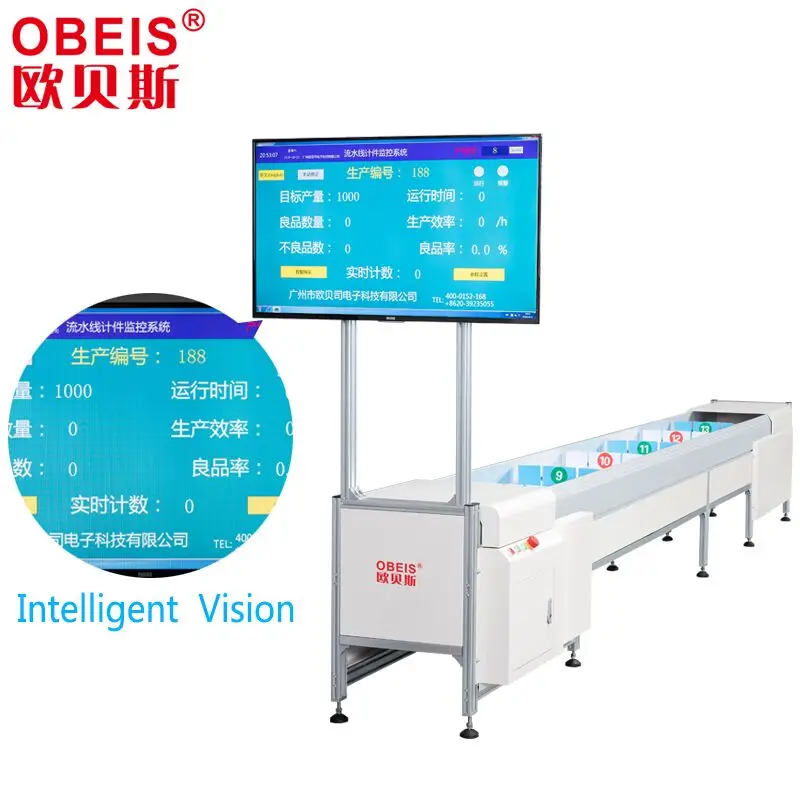 JIT manufacturing AI Automatic garment production machinery with siemens control system