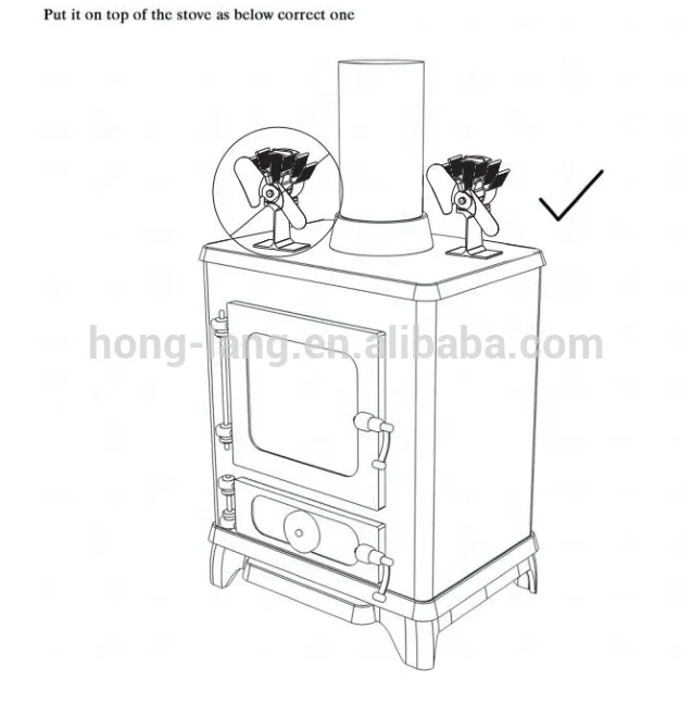 Тепловой вентилятор для камина для домашнего отопления