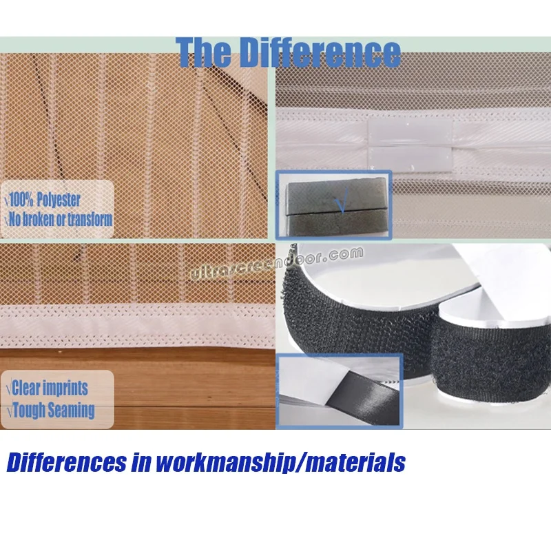 Magnetic Door Screen Mosquito Net Mesh Curtain with Magnets