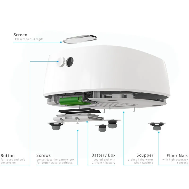 
IF Design Award Winner PETKIT Pet Dog Cat Bowl with Accurate Weighing 