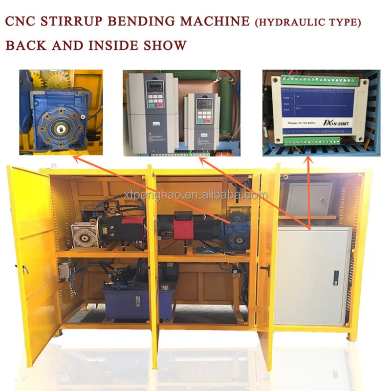 CE certificate PD5-12C 4-10mm CNC automatic steel wire bender , iron rebar stirrup bending machine