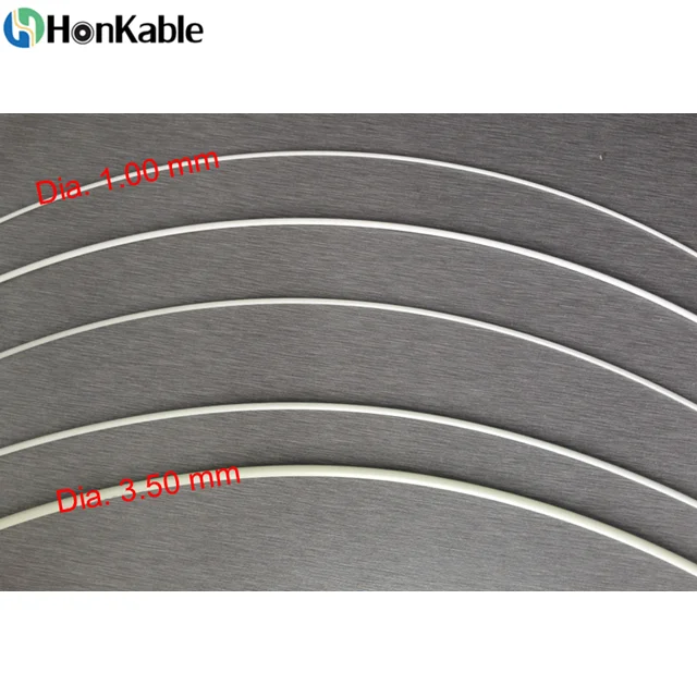 Элемент усиления стержня из армированного стеклопластика HS Code 39169090 для FOC