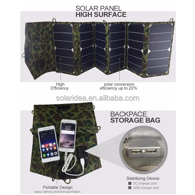 Multi purpose flexible dual-port green energy folding solar charger