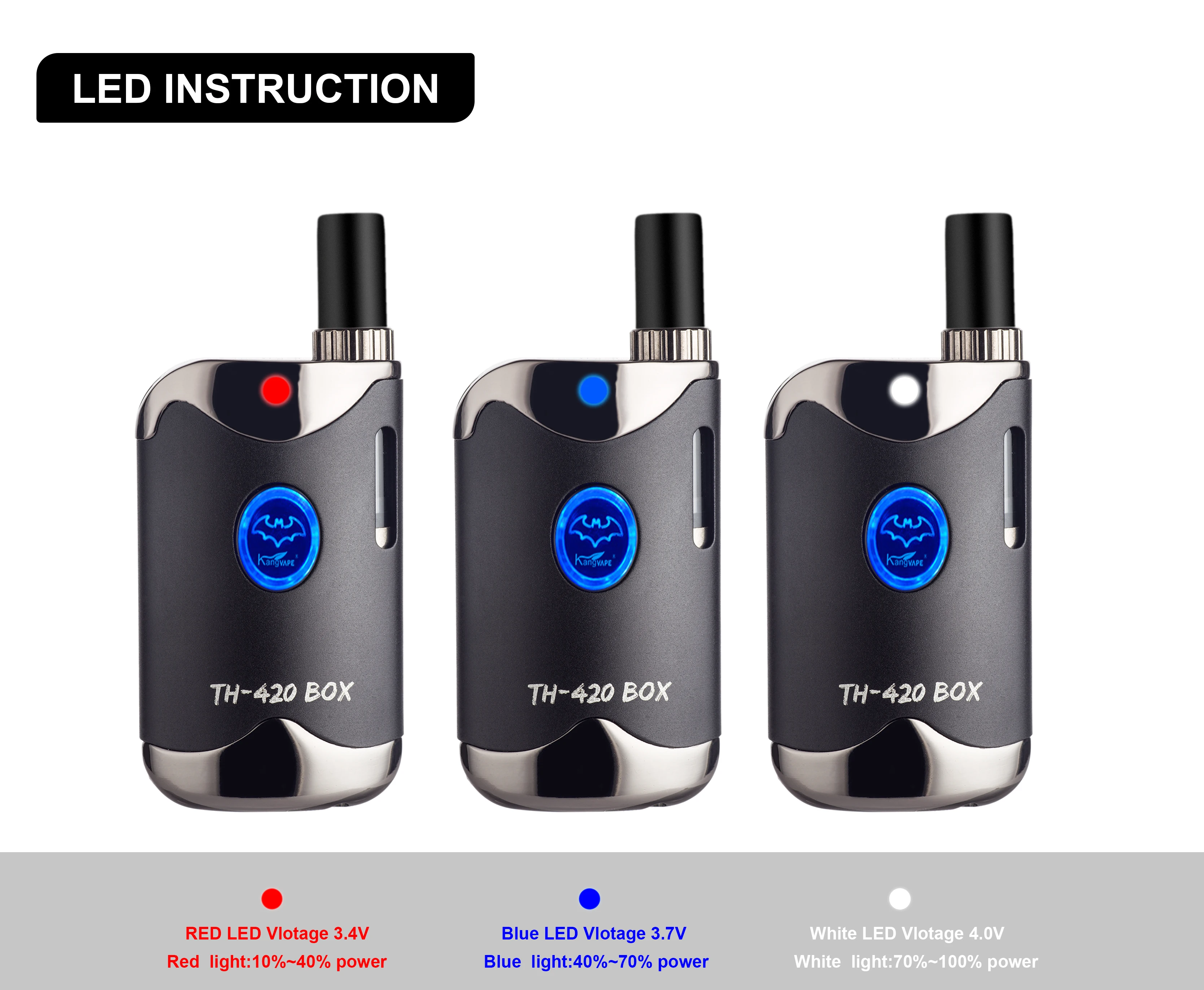 Оптом cbd vape starter cbd картридж с мини-аккумулятором TH420 BOX