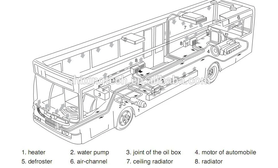 30kw жидкой воды подогреватель для больших автобус из 45 мест!
