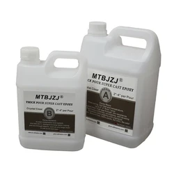 Epoxy Resins for River Table