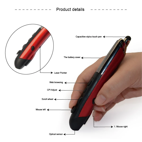 2021 New Product 2.4GHz USB Wireless Optical Pen Mouse Adjustable laser pen 800/1200/1600DPI for PC Laptop iMac Android Tablet