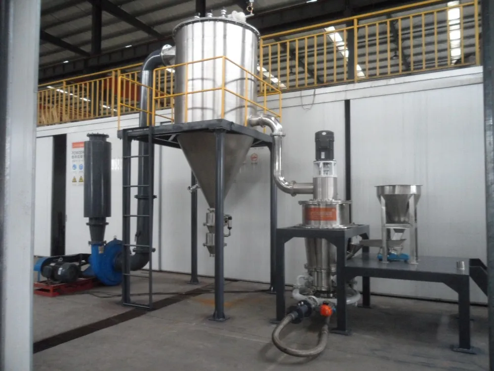 On Sale LNPE LNJ - 120A Coal Crusher Size Reduction Equipments Air Classifying Mechanical Milling Process Fluidized Bed Jet Mill