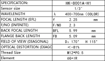Zero расстояние Видимый кошачий глаз дверной Звонок домой HD электронная объективов для камеры наблюдения Smart Ночное Видение безопасности дверцы крышки для объектива