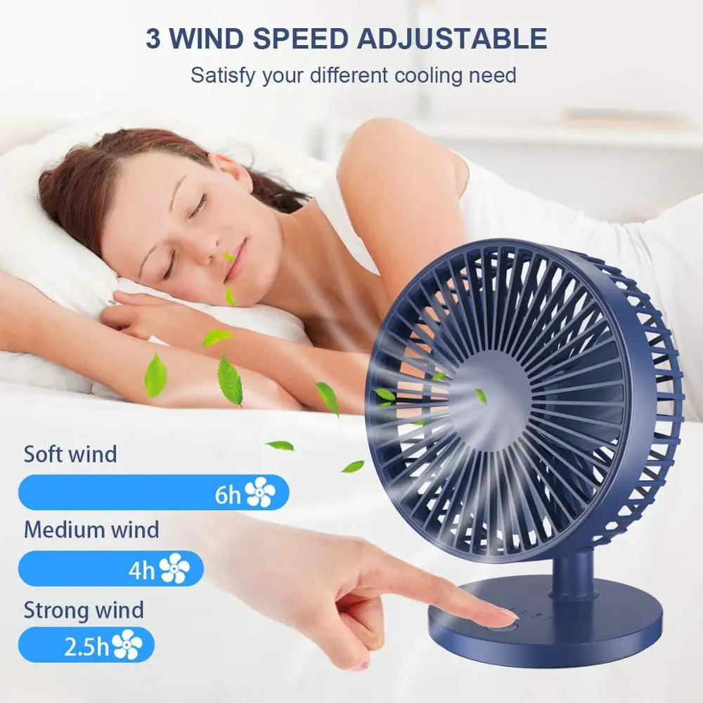 USB Desk Fan with Night Breathing Light, Air Circulator Desk Fan 90 Degree Rotation Portable Foldable Fan for Home, Office