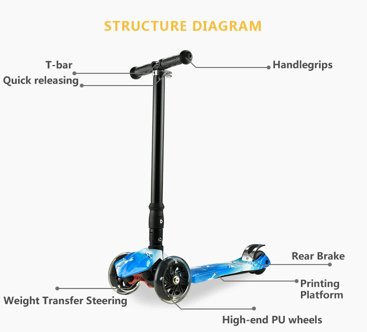 Chinese child tri kick scooter/baby stroller with low price wholesale with printing