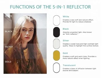 5 in 1 Oval 60X90cm 24inchX36inch Professional Collapsible Multi-Disc Light Reflector with Handles