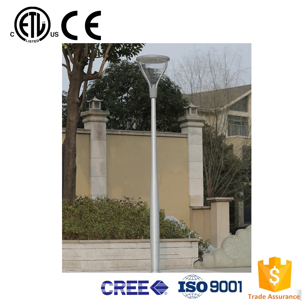 CE ETL certificate 5 years warranty IP65 waterproof outdoor LED garden light