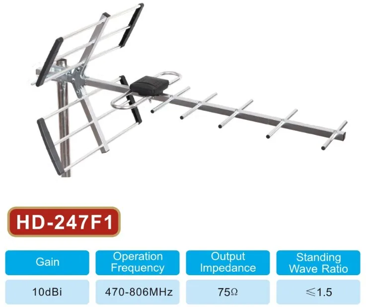 УЛИЧНАЯ АНТЕННА ДМВ-ДИАПАЗОНА ДЛЯ ЦИФРОВОГО ТЕЛЕВИДЕНИЯ DVB-T2 БЕЗ УСИЛИТЕЛЯ, ПАССИВНАЯ,