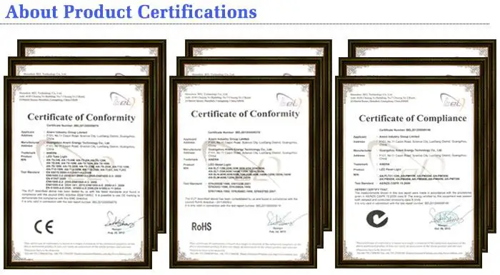 New arrived allrun popular in Middle East 12v solar panel / PV solar panel price 270w 300w