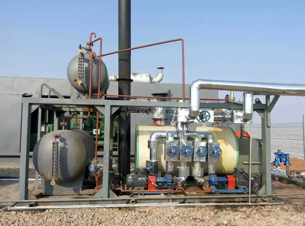 Gas fired Skid-mounted heat-conducting oil boiler