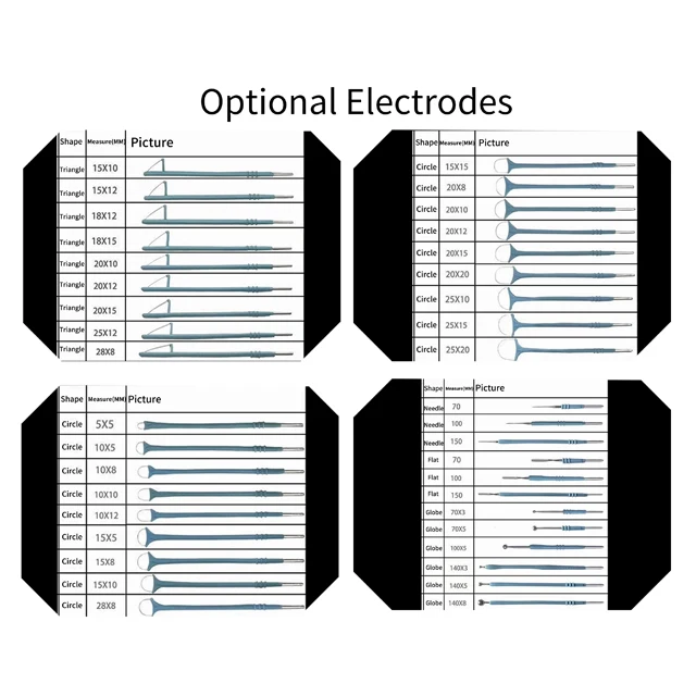 Ligasure Vessel Sealing Electrosurgical Generator Cautery Unit With Bipolar