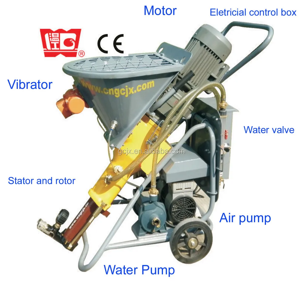 CE, 415V 220V,3-phase for JP22 gypsum plaster pump machine