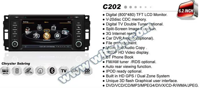 WITSON Для CHRYSLER JEEP DODGE CAR DVD A8 автомобиль с платформой Чипсет S100