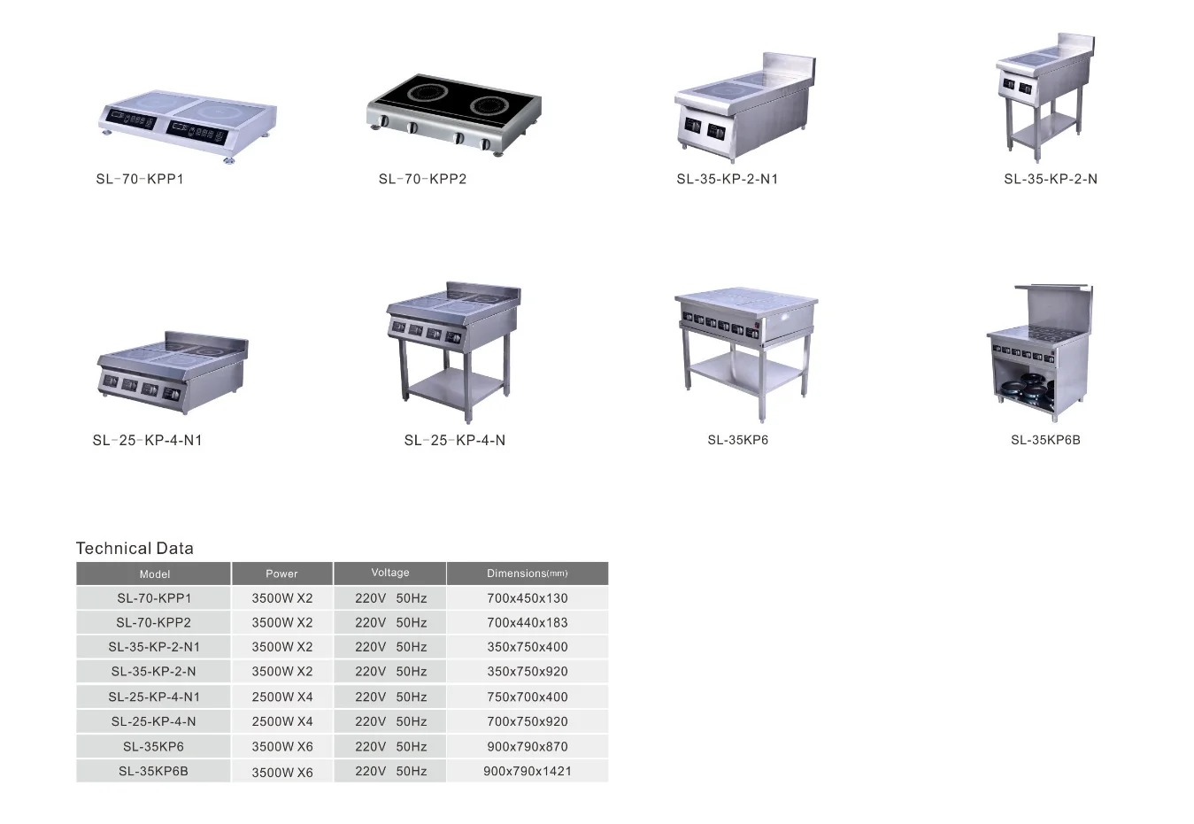 Commercial double burners stainless steel induction cooker ceramic plate, black induction cooker glass ceramic plate