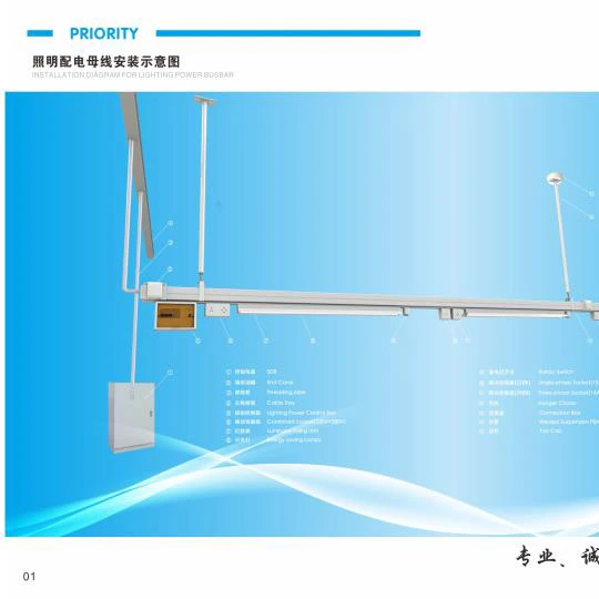 GARMENT FACTORY LIGHTING BUSBAR SYSTEM
