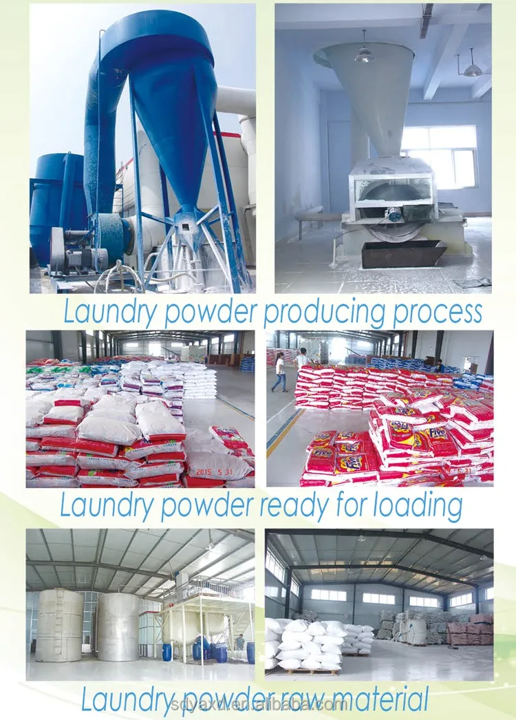 Apparel cleaner enzyme Formula laundry detergent powder