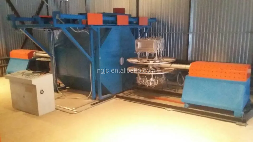 Небольшая электрическая машина для ротоформования