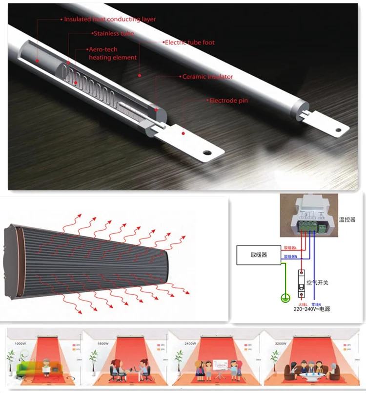 High Quality Aluminium Alloy Black Infrared Heater Patio Heater for Terrace
