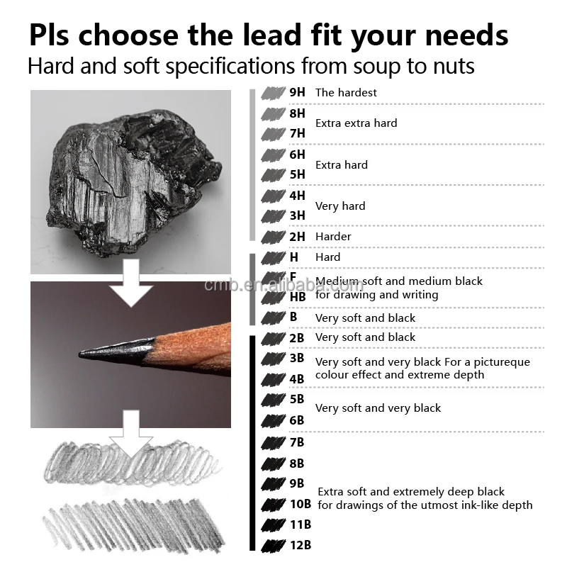 Wood Graphite Drawing Pencils with Eraser for School Supply